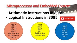 EE309 | Module I | Class 6 | Arithmetic Instructions & Logical Instructions in 8085 | KTU | EEE | S5 screenshot 2