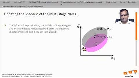 Adaptive multi-stage NMPC using sigma point principles