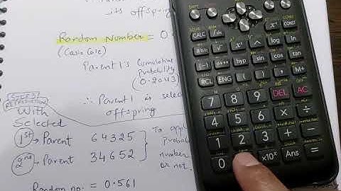 Travelling Salesman Problem solution using Genetic Algorithm