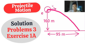 Mechanics (13): Solution to Problem 3 in Exercise 1 A, A Level Mechanics 2 Open Lectures