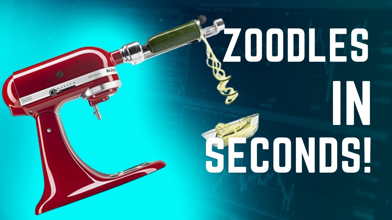 KitchenAid Spiralizer Review Is It Worth Your Money? YouTube