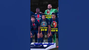 SQUAD PSG VS ARSENAL UCL 2024 Psg Bintangbola 