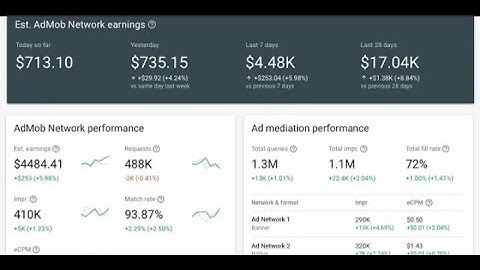 Create Admob App With Your Phone And Earn $50 Daily With Google Admob 2021