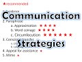 Communication strategies