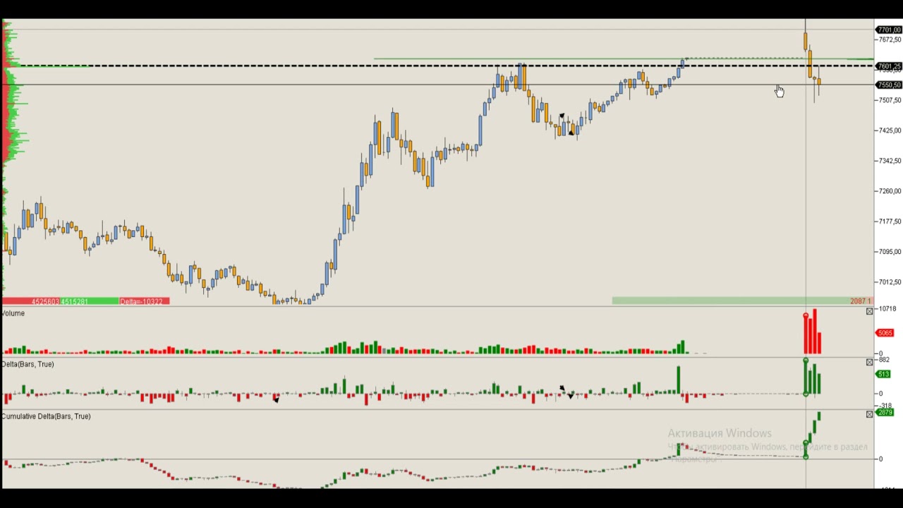 Bybit биржа обзор. Трейд ссылка. Что такое url в стиме. Трейд в стиме. Bybit биржа обзор.