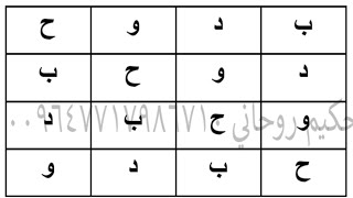 خاتم القمر المبارك له سر عجيب في قضاء الحوائج مجرب /حكيم روحاني /009647721159666