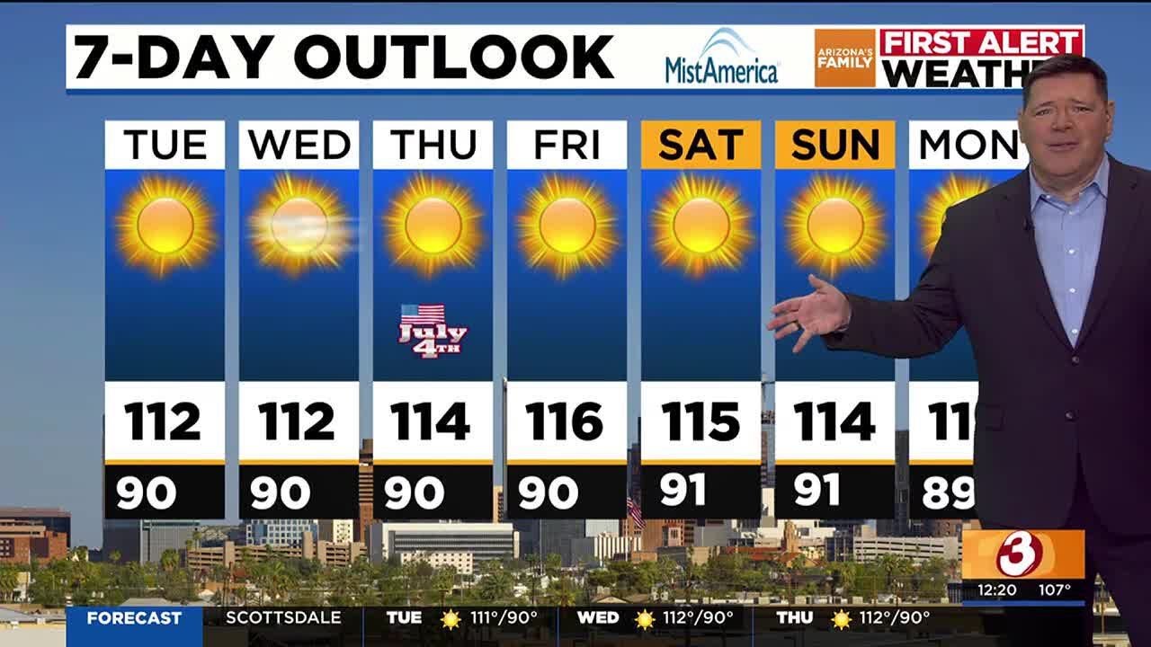 Drier air, hot temperatures move in across Arizona - YouTube