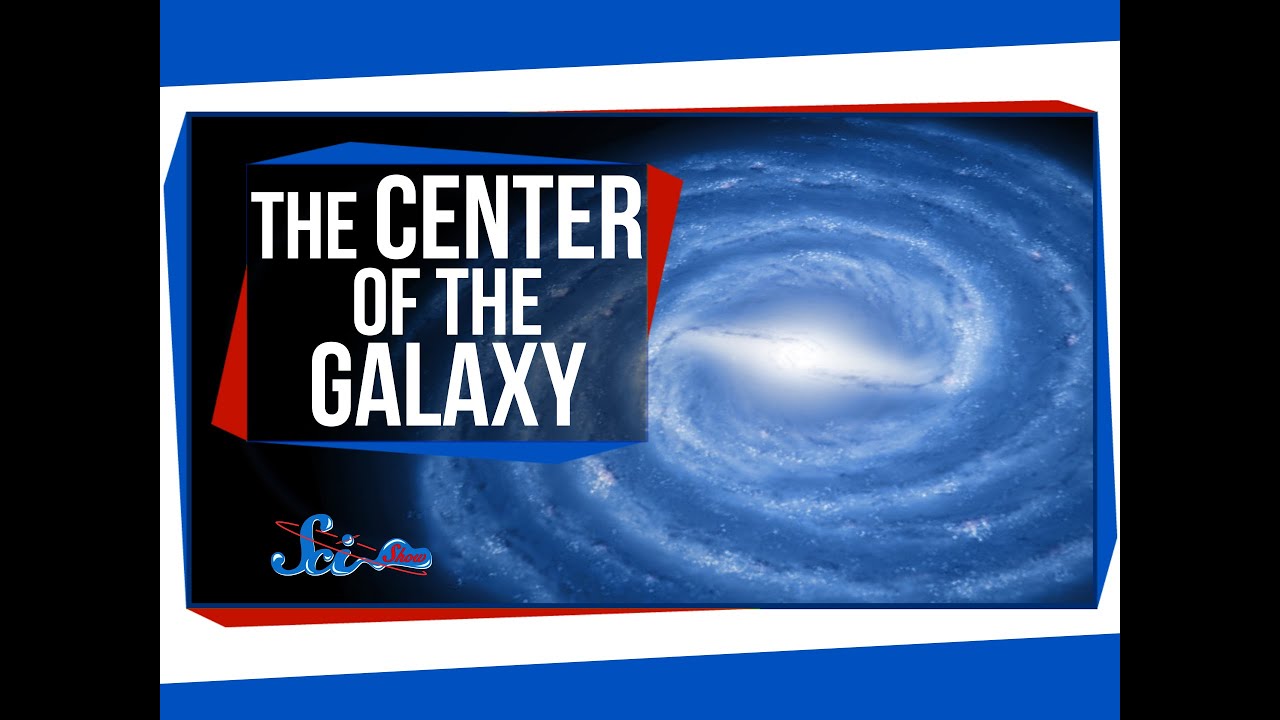 Journey to the Center of the Galaxy