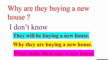 Embedded Questions in English | Comprehensive Guide for Learners | #EmbeddedQuestions