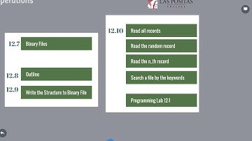 Chapter 12. [Part 3] Advanced File Operations