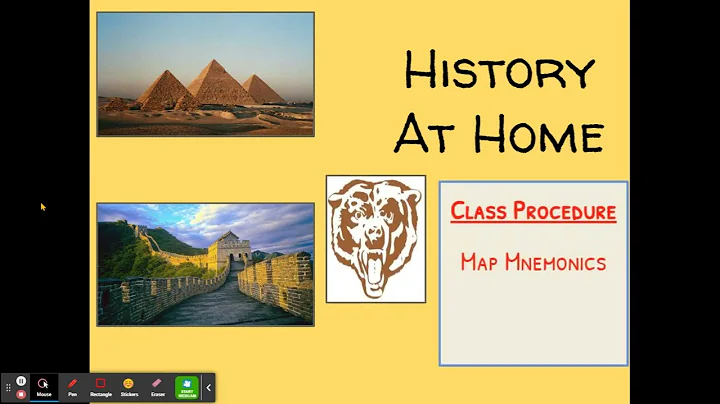 Africa Map Mnemonics