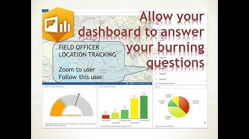 Building your Operations Dashboard for ArcGIS from scratch - Part 1