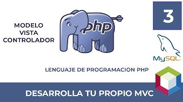 Modelo Vista Controlador (MVC) en PHP | CAPITULO 3 | PHP Y MySQL DESDE CERO