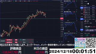 オレ的ゲーム速報JIN FX・株投資部の配信のサムネイル画像
