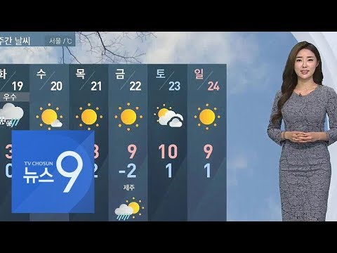 [날씨] 새벽부터 중부 최고 10㎝ 눈…출근길 혼잡 주의