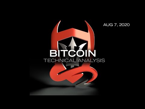 Bitcoin Technical Analysis (BTC/USD) : Up the Stairs, Down the Elevator..?
