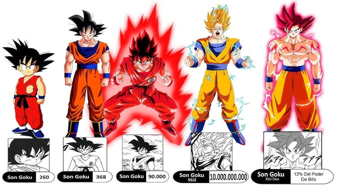 Saga Cell Poderes De Luta  Dragon Ball Oficial™ Amino