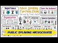 Public Speaking Tips: Full Course