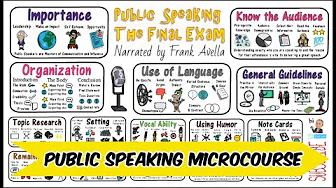 Public Speaking Tips: Full Course