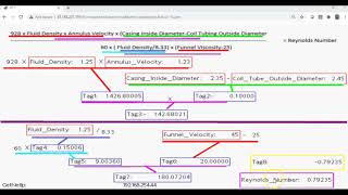 Formula Tags in Crimson 3.x screenshot 4