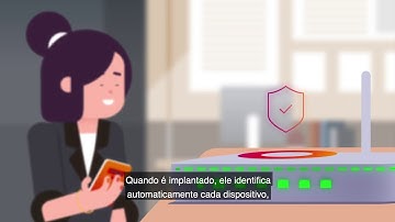 Allot BusinessSecure (Portuguese Subtitles) | Cybersecurity Solution for Telecoms to Protect SMBs