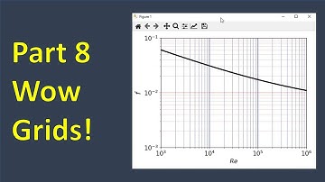 Easy Matplotlib Part 8: Grids