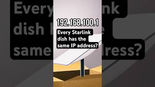 Why is EVERY Starlink dish in the world on the 192.168.100.1 IP address?
