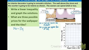 6.5 Day 2: Linear Inequalities