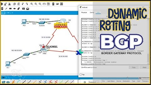 Want Perfect Network Routing? Master BGP with This Guide