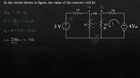 Dependent Source problem with solution