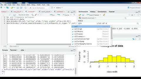 8R. Constructing Histograms & Frequency Polygons in R