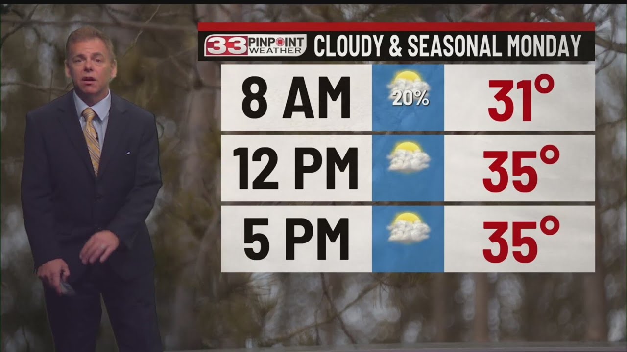 Cloudy and seasonal Monday with rain and wind coming Tuesday - YouTube