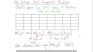The Integer (0/1) Knapsack Problem, by Brian Dean