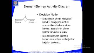 Pemodelan Sistem Berbasis Objek - Pertemuan 3