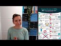 #5 Visual: Reshaping the Future of OKR - 10 current trends and their impact