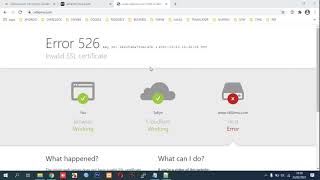 Use SSL from Cloudflare With Certificate to Domain Name