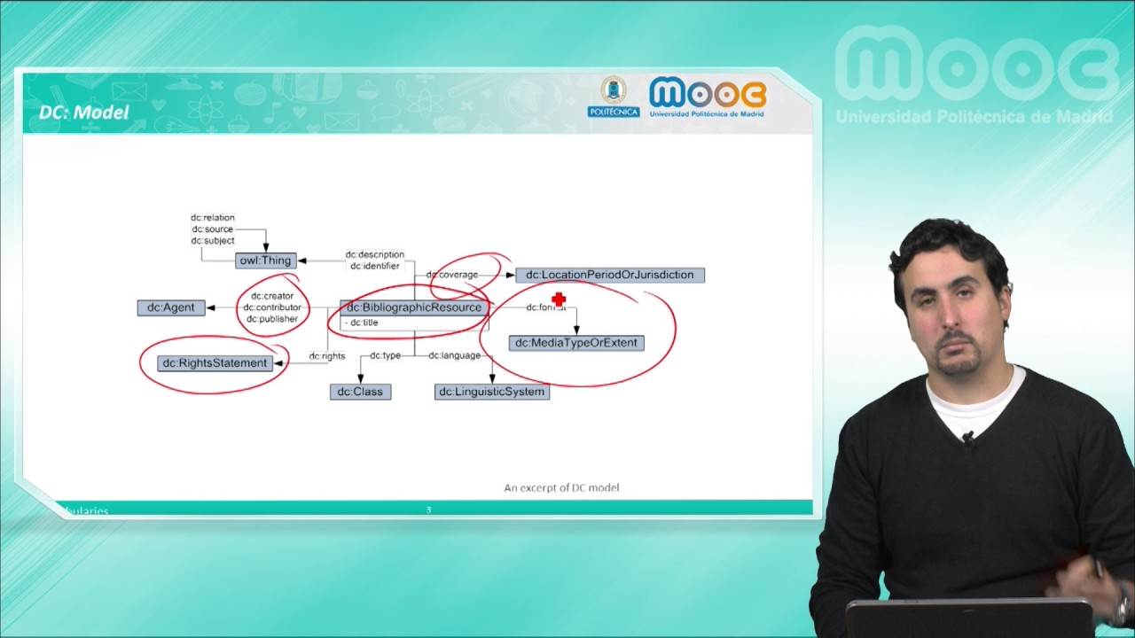 MOOC Semantic Web and Linked Data 6.3 politécnica slp