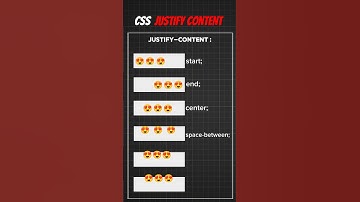 CSS justify content property explained#html#css#tricks