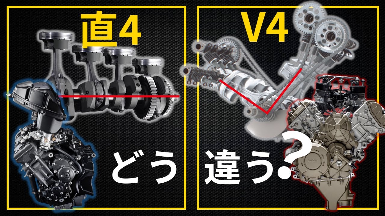 【直4とV4】その仕組みと違い－MotoGPヤマハもV4にせざるを得ない理由とは？