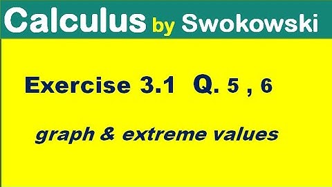 Calculus by Swokowski Exercise 3.1 Q 5, 6. sketch the graph & find extrema in given intervals.