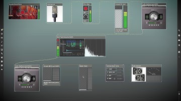 Visualise Signal Flow - Demo