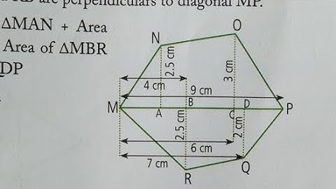 Class 8 Maths Ex.14.3 Area Of Polygon