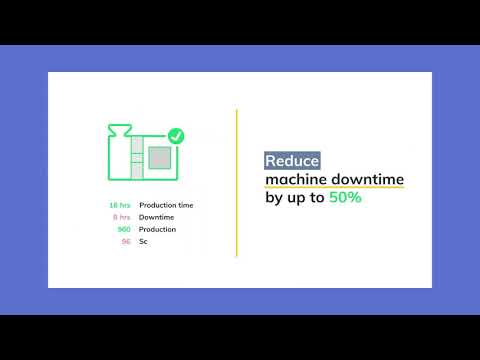 Video: Een Basisontwerp Voor Een Multicriteria-aanpak Voor Efficiënte Bio-energieproductie Op Regionaal Niveau