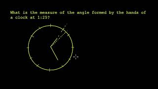 Geometry Clock Problem