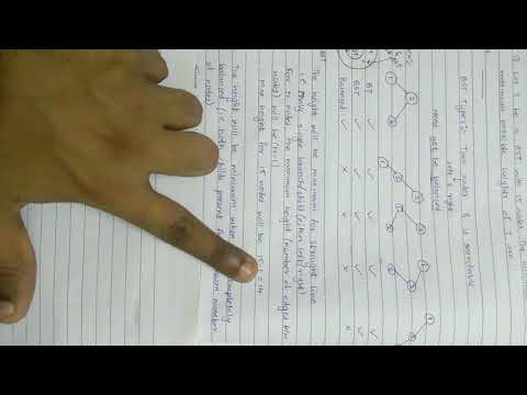 Gate 2016, DSA - Minimum and maximum possible height in BST with N nodes