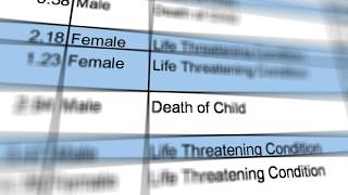 P DCF DEATHS REPORT 7 21 26