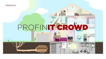 ProfinIT Crowd: What a Man!