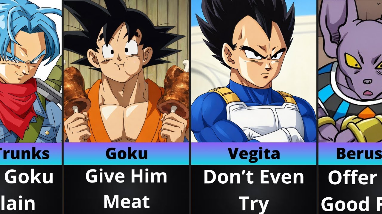 How to Instantly Make Dragon Ball Characters Trust You