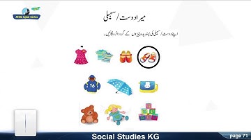 AFAQ Iqbal series KG Social Studies Unit-1 (Sheet# 01-11) Student’s Resource Pack | Teaching Videos.
