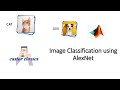 Classify images using the AlexNet network | MATLAB